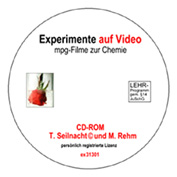 Zu den Videos