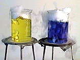 Methylrot und Bromthymolblau