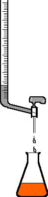 Ende der Titration