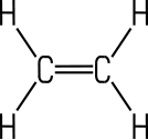 Strukturformel Ethen, 2 C-Atome im Gerüst, verbunden durch eine Doppelbindung, daran hängen 4 Wasserstoff-Atome