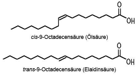 cis-trans-Isomerie