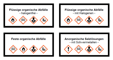 Entsorgungsetiketten