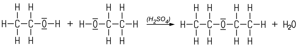 Ethersynthese