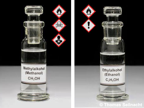 Ethanol und Methanol