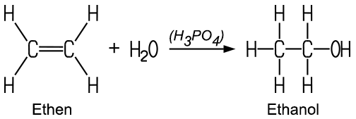 Hydratisierung von Ethen zu Ethanol