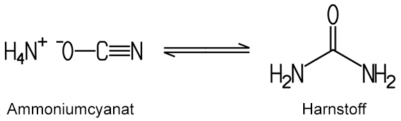 Harnstoff (Kohlensäurediamid)