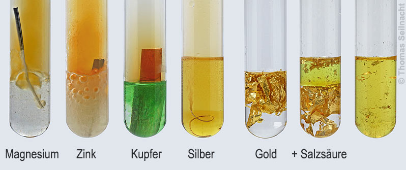 Metalle reagieren mit Salpetersäure