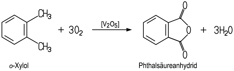 Herstellung Phthalsäureanhydrid