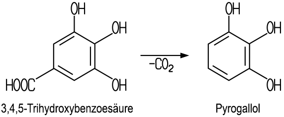 Herstellung von Pyrogallol