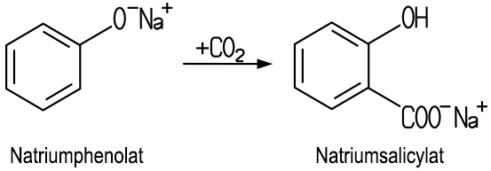 Herstellung Salicylsäure