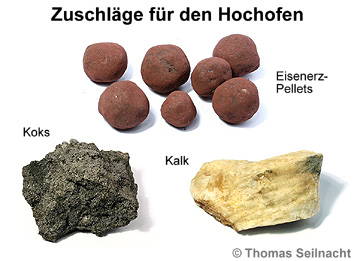 Calciumcarbonat - Kalk