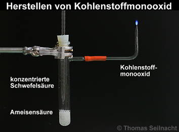 Herstellen von Kohlenstoffmonooxid