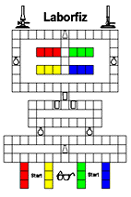 Spielplan und Fragekarten