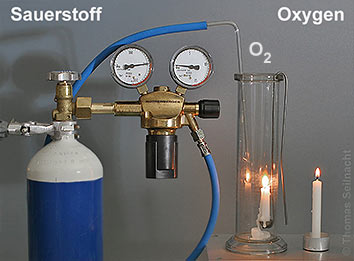Periodensystem: Sauerstoff