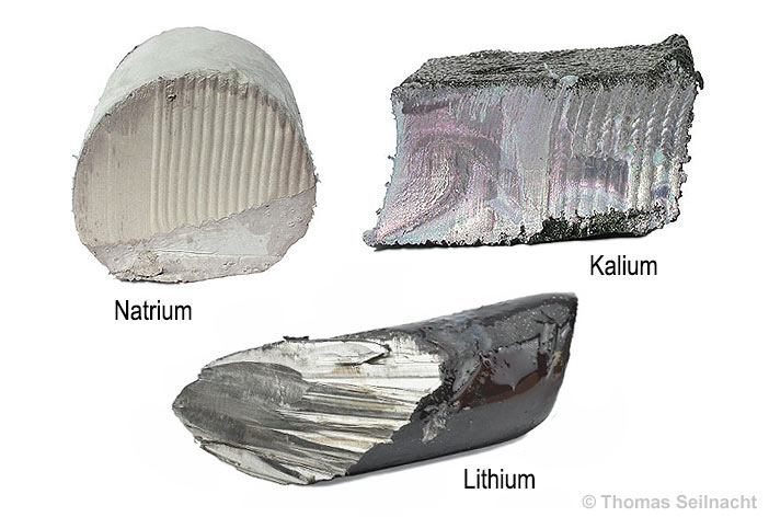 Lithium, Natrium, Kalium