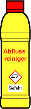 Abflussreiniger