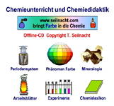 Mehr Informationen