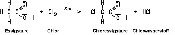 Herstellen der Aminosäure Glycin aus Essigsäure, 1. Schritt