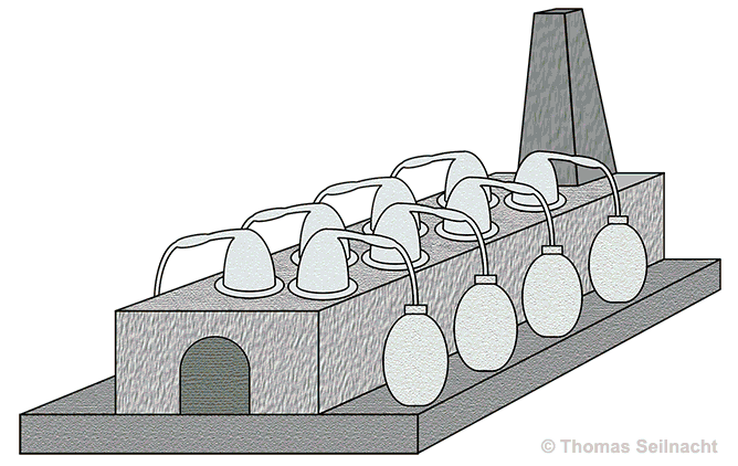 Galeerenofen zur Herstellung von Schwefelsäure