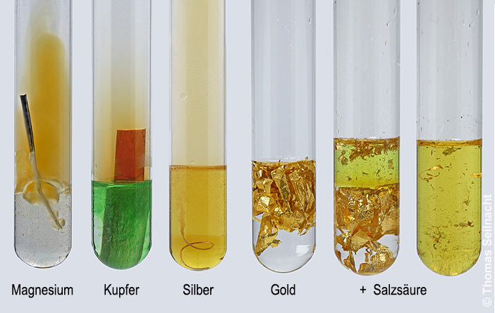 Metalle in Salpetersäure