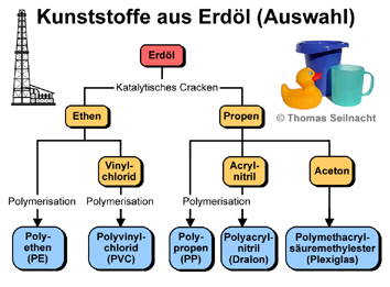 Bild zoomen