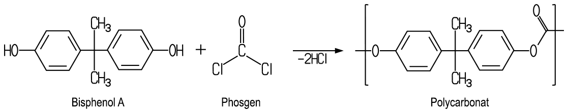 Herstellung Polycarbonat