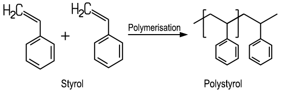 Polymerisation von Styrol