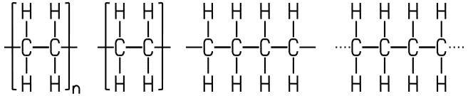 Darstellung der Polymere