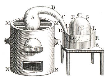 Lavoisiers Apparatur
