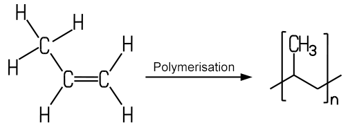 Polymerisation von Propen