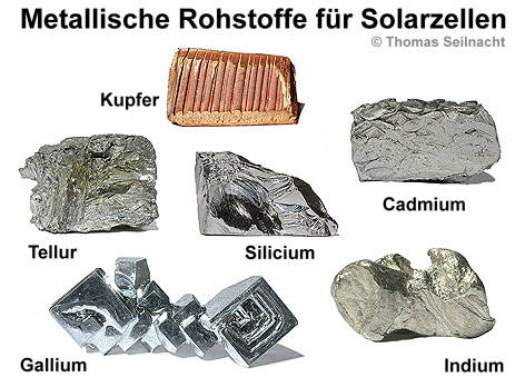 Metallische Rohstoffe für Solarzellen