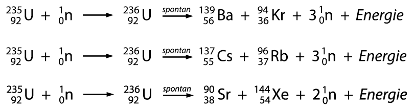 Kernspaltung