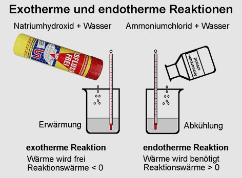 Bild vergrößern!