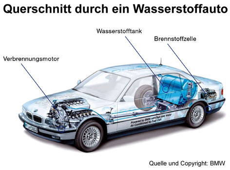 Bild vergrößern!