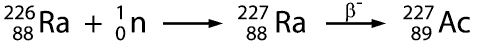 Herstellung Actinium