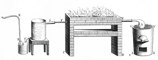 Lavoisiers Apparatur