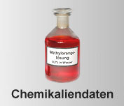 Chemikaliendaten