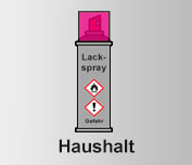 Chemie im Haushalt