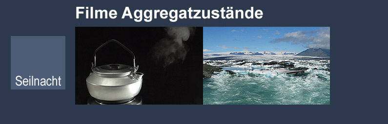 Ausschnitt aus den Filmen