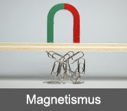 Magnetismus