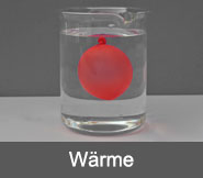 Wärme