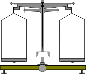 Balkenwaage