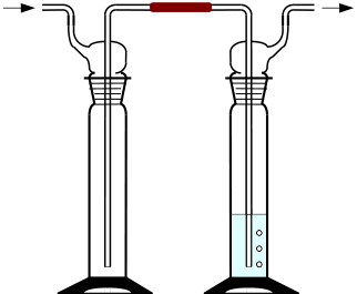 Gaswaschflaschen im Gegentakt