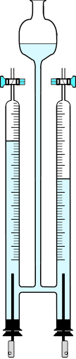 Hofmannscher Wasserzersetzungsapparat