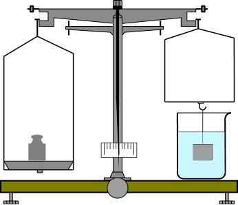 Hydrostatische Waage