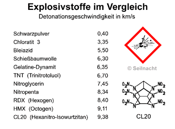 Bild vergrößern!