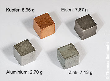 Würfel mit einem Kubikzentimeter aber unterschiedlichen Dichten